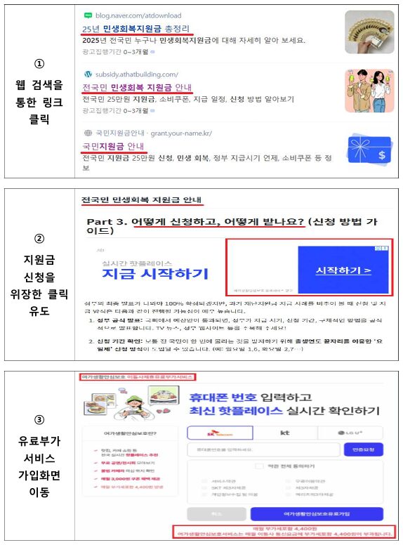 민생회복 지원금 사칭 사이트