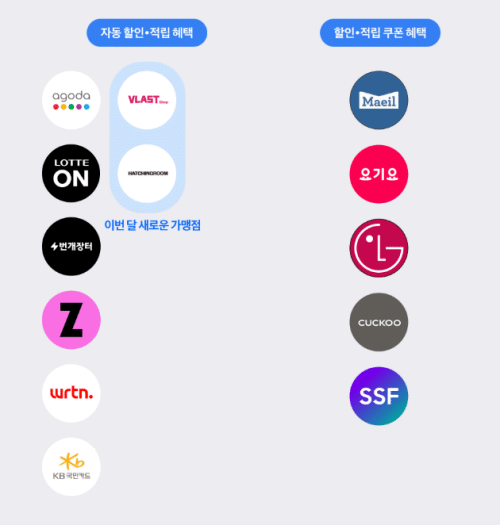 토스페이 6월 혜택